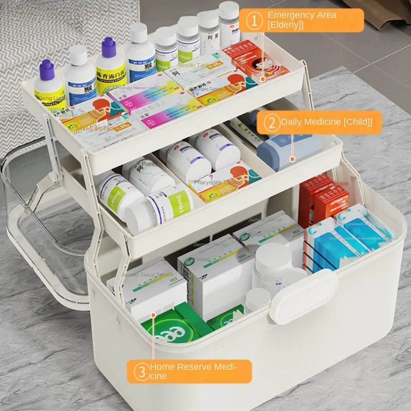 Home Medicine Box Large Capaci - огляд і ціна Food Storage Emergency